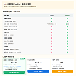 付費訂閱價目 ps 3plans