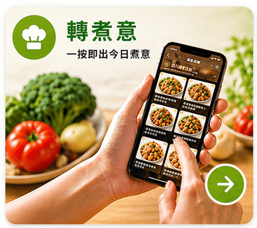 轉煮意