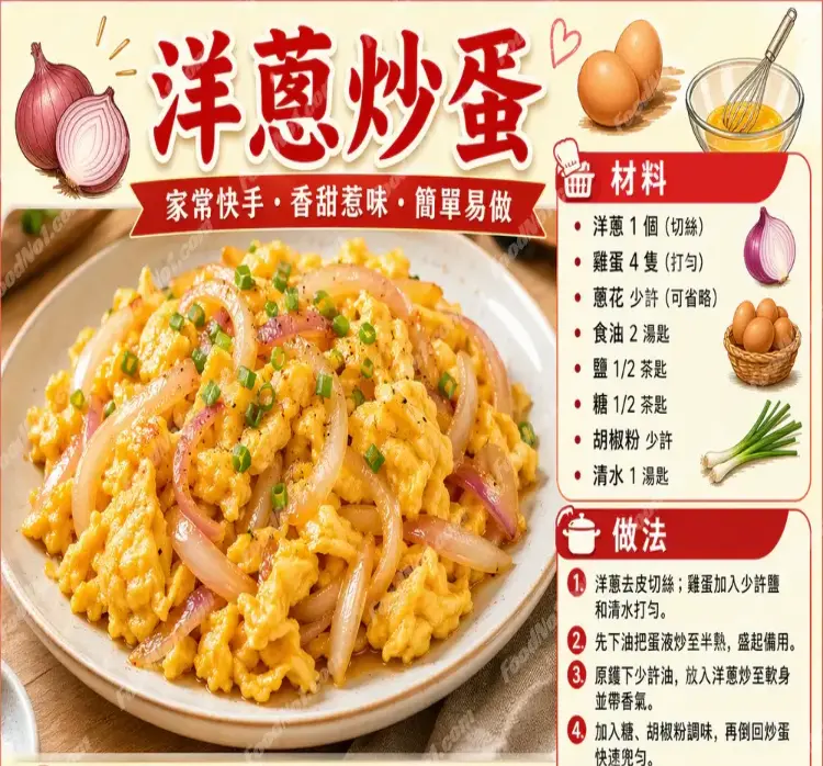 洋蔥炒蛋預覽
