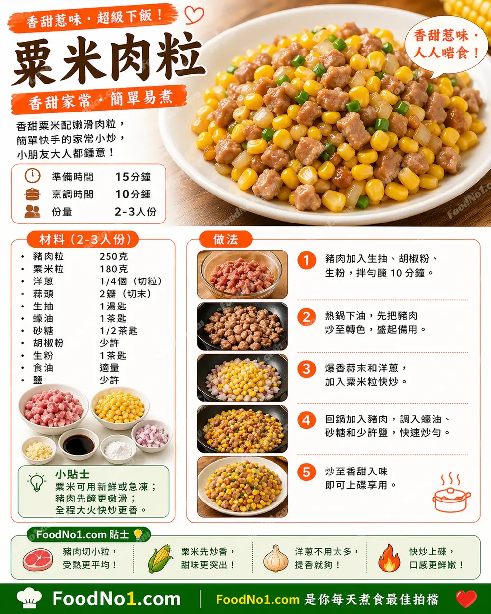粟米肉粒
