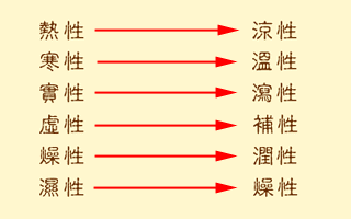 aw-reason01.gif (10025 bytes)