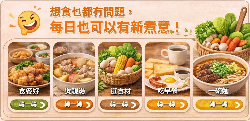 FoodNo1 轉煮意入口