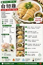 白切雞