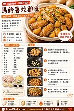 馬鈴薯炆雞翼