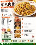 粟米肉粒