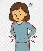 成日周身骨痛 圖示